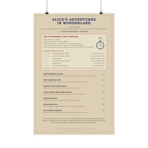 Alice in Wonderland - Lewis Carroll First Edition Census Poster, Book Lover Gift image 5