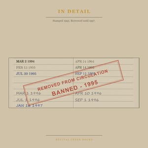 To Kill a Mockingbird Banned Book Poster | Harper Lee Library Card Print | English Teacher Gift image 8