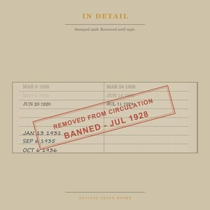 Lady Chatterley's Lover Banned Book Poster | D. H. Lawrence Library Card Print | Censorship History Print afbeelding 7
