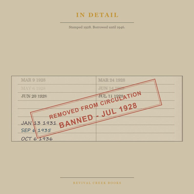 Lady Chatterley's Lover Banned Book Poster | D. H. Lawrence Library Card Print | Censorship History Print afbeelding 7