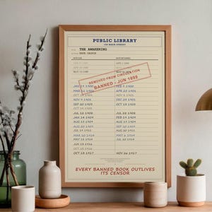 The Awakening Banned Book Poster | Kate Chopin Library Card Print | Women Writers Print image 3
