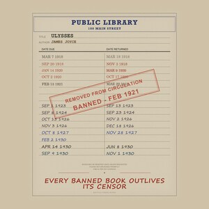 Ulysses Banned Book Digital Poster | James Joyce Library Card Print | Irish Literature Print image 5