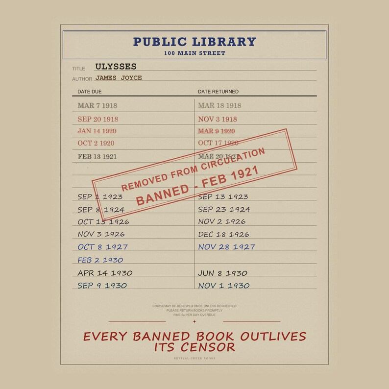 Ulysses Banned Book Digital Poster | James Joyce Library Card Print | Irish Literature Print image 5