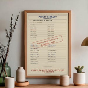 The Catcher in the Rye Banned Book Poster | J. D. Salinger Library Card Print | Coming of Age Novel Art image 3
