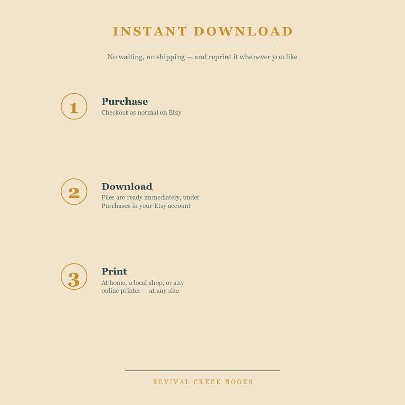 May include: A beige informational graphic with dark text outlining a three-step process: 1. Purchase, 2. Download, and 3. Print. The header reads INSTANT DOWNLOAD, and the footer displays the text REVIVAL CREEK BOOKS in a clean, sans-serif font.