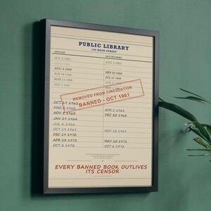 Banned Book Digital Poster - Vintage Library Card Print, Censorship Wall Art, Instant Download image 4