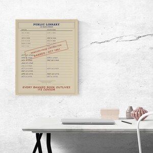 Póster de Libro Prohibido - Lámina de Tarjeta de Biblioteca Vintage, Arte de Pared sobre la Censura, Regalo para Amantes de los Libros imagen 2