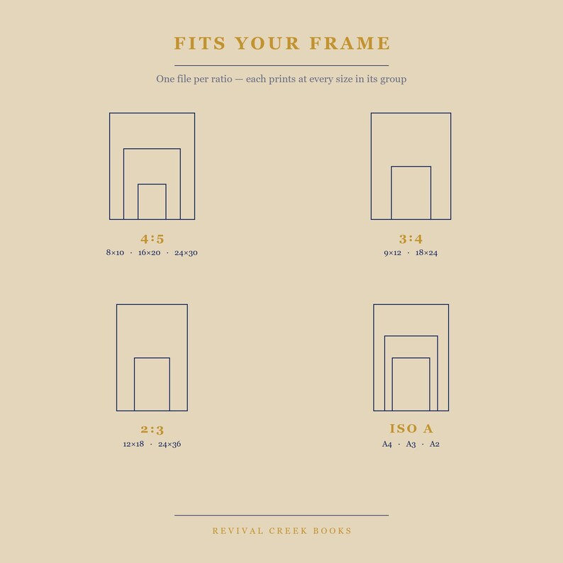 The Gatsby Bibliographic Census Print – F. Scott Fitzgerald First Edition (Digital Download) Bild 9