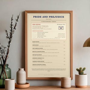 Pride and Prejudice - Jane Austen First Edition Census Print, Book Lover Gift (Digital Download) image 3