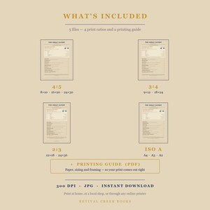 The Gatsby Bibliographic Census Print – F. Scott Fitzgerald First Edition (Digital Download) Bild 8