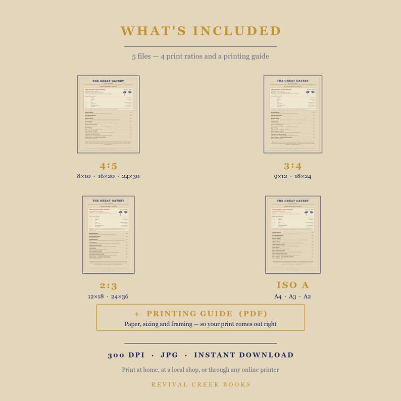 The Gatsby Bibliographic Census Print – F. Scott Fitzgerald First Edition (Digital Download) Bild 8