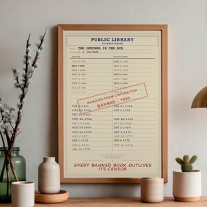 The Catcher in the Rye Banned Book Art | John Salinger Library Card Print (Digital Download) image 3