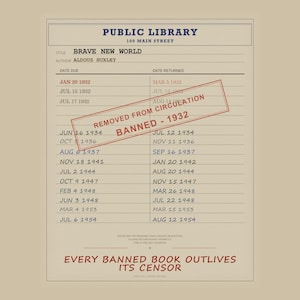 Brave New World Banned Book Poster | Aldous Huxley Library Card Print | Science Fiction Classic Print image 6