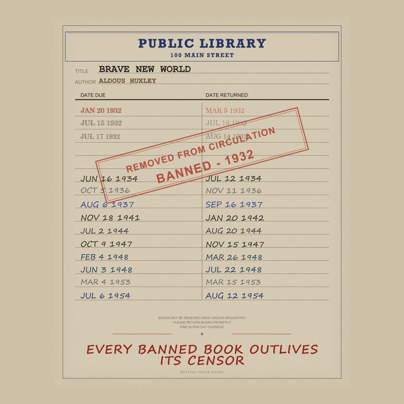 Brave New World Banned Book Poster | Aldous Huxley Library Card Print | Science Fiction Classic Print image 6