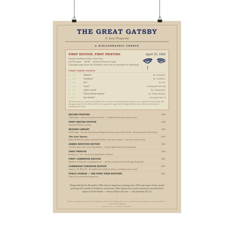 The Gatsby Bibliographic Census Poster – F. Scott Fitzgerald First Edition Details afbeelding 5