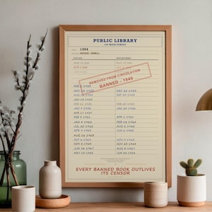 1984 Banned Book Digital Poster | George Orwell Library Card Print | Dystopian Literature Art image 1