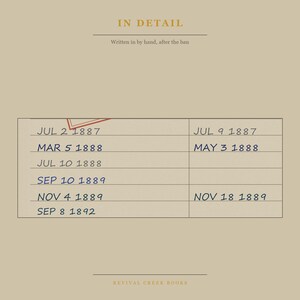 Leaves of Grass Banned Book Poster | Walt Whitman Library Card Print | American Poetry Print image 6