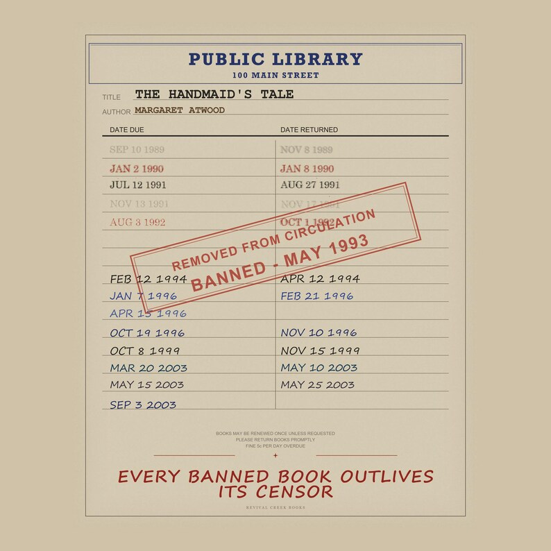 The Handmaid's Tale Banned Book Poster | Margaret Atwood Library Card Print | Feminist Literature Art image 5