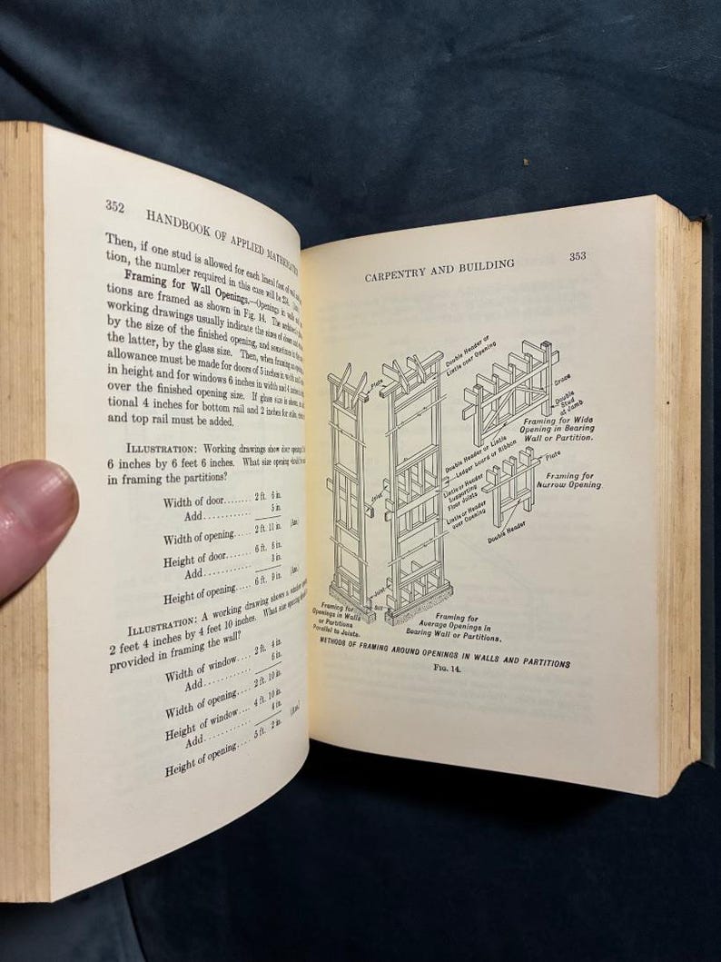 Handboek Toegepaste Wiskunde door Grazda, Brenner, Minrath - 4e editie afbeelding 8
