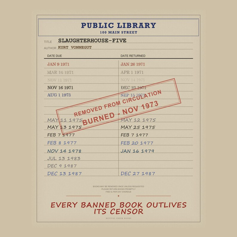 Slaughterhouse-Five Banned Book Digital Poster | Kurt Vonnegut Library Card Print | Anti War Literature Art image 5