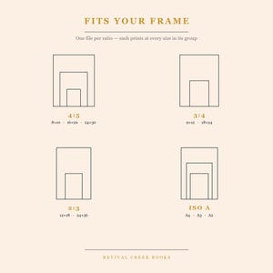 May include: A beige informational chart titled FITS YOUR FRAME with text stating One file per ratio &mdash; each prints at every size in its group. It displays four rectangular aspect ratio groups: 4:5, 3:4, 2:3, and ISO A, with listed imperial sizes.