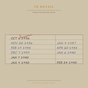 Lady Chatterley's Lover Banned Book Poster | D. H. Lawrence Library Card Print | Censorship History Print afbeelding 6