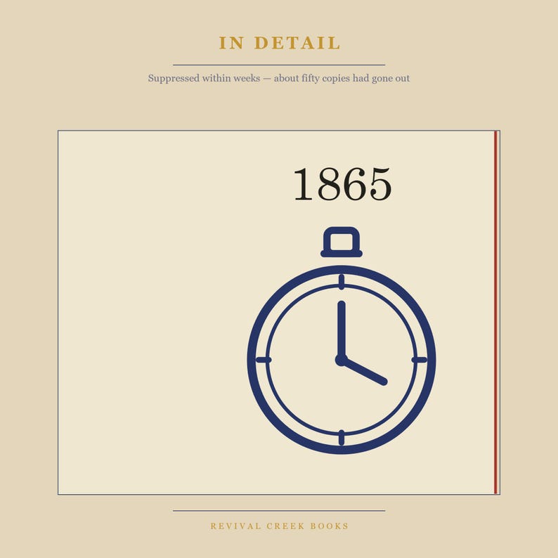 Alice in Wonderland - Lewis Carroll First Edition Census Print, Book Lover Gift (Digital Download) image 7