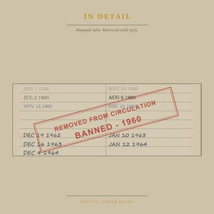 The Catcher in the Rye Banned Book Art | John Salinger Library Card Print (Digital Download) image 7