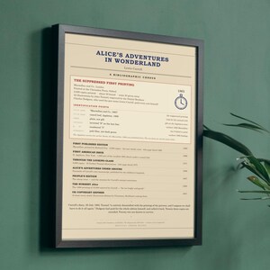 Alice in Wonderland - Lewis Carroll First Edition Census Print, Book Lover Gift (Digital Download) image 2