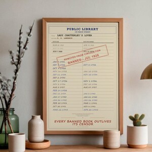 Digitales Poster zu „Lady Chatterleys Liebhaber“ (verbotenes Buch) | Druck für die Bibliothekskarte von D. H. Lawrence | Druck zur Geschichte der Zensur Bild 1