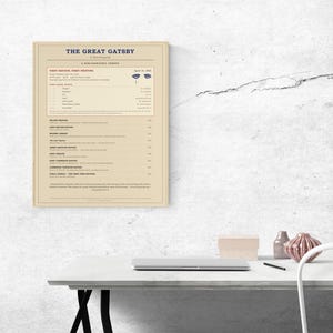 The Gatsby Bibliographic Census Print – F. Scott Fitzgerald First Edition (Digital Download) Bild 4