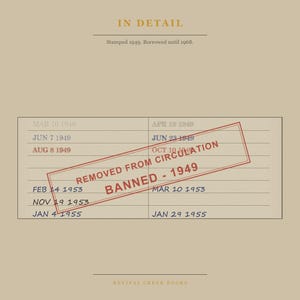 1984 Banned Book Poster | George Orwell Library Card Print | Dystopian Literature Art afbeelding 8
