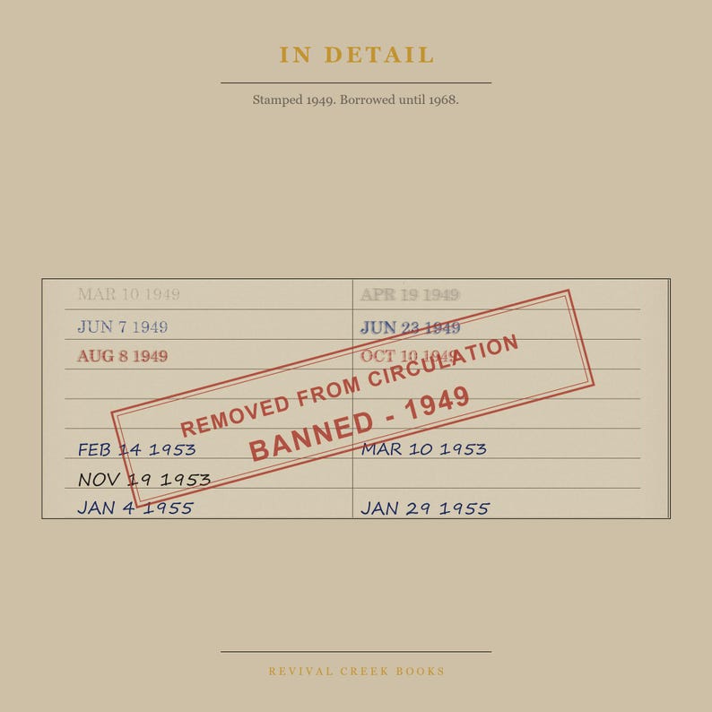 1984 Banned Book Poster | George Orwell Library Card Print | Dystopian Literature Art afbeelding 8