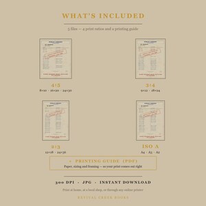 The Awakening Banned Book Digital Poster | Kate Chopin Library Card Print | Women Writers Print image 8