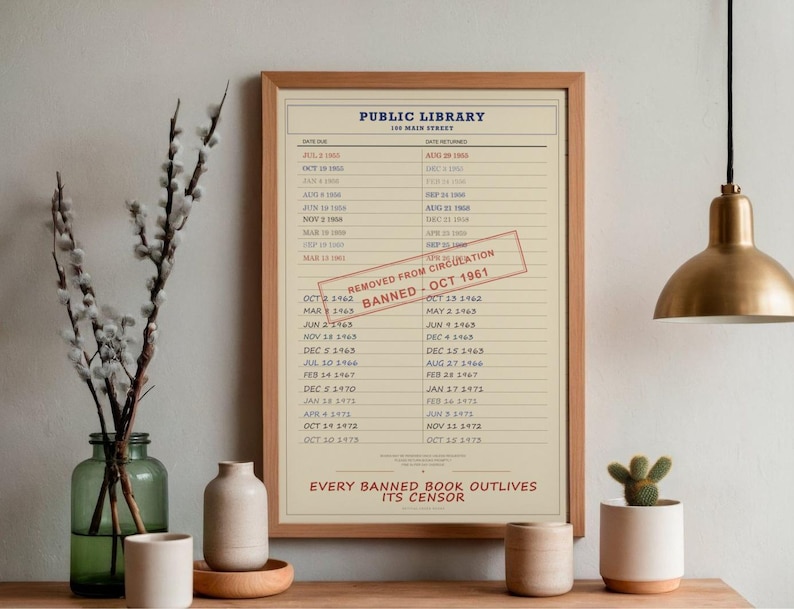Banned Book Digital Poster - Vintage Library Card Print, Censorship Wall Art, Instant Download image 3