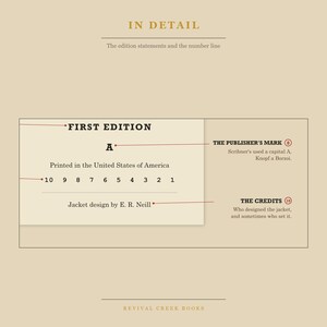 Anatomy of a First Edition - Copyright Page Poster, Book Lover Gift image 8