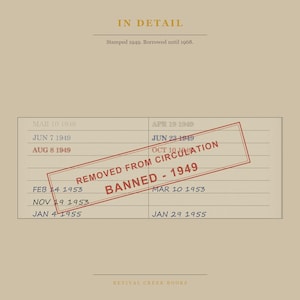 1984 Banned Book Digital Poster | George Orwell Library Card Print | Dystopian Literature Art image 7