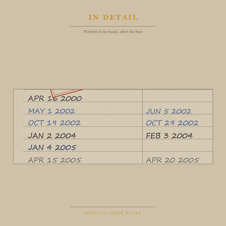 Beloved Banned Book Digital Poster | Toni Morrison Library Card Print | Pulitzer Prize Novel Art image 6