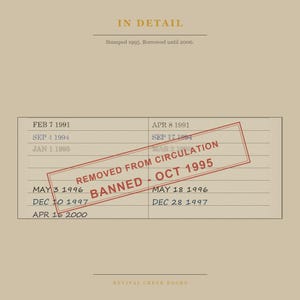 Beloved Banned Book Digital Poster | Toni Morrison Library Card Print | Pulitzer Prize Novel Art image 7