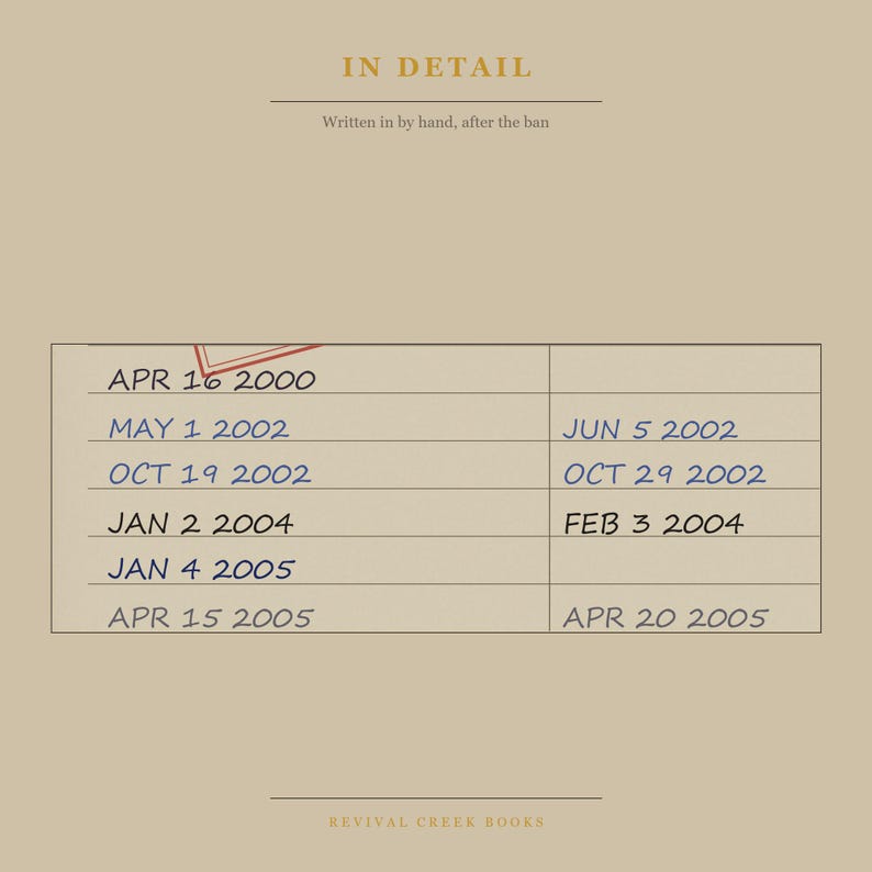 Póster de un libro prohibido muy querido / Lámina con la imagen de la tarjeta de biblioteca de Toni Morrison / Obra de arte de una novela ganadora del Premio Pulitzer imagen 6