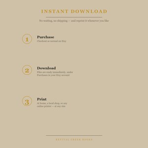 Ulysses Banned Book Digital Poster | James Joyce Library Card Print | Irish Literature Print image 10