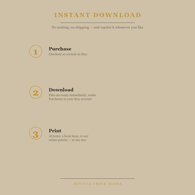 Ulysses Banned Book Digital Poster | James Joyce Library Card Print | Irish Literature Print image 10