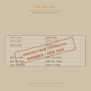 Ulysses Banned Book Poster | James Joyce Library Card Print | Irish Literature Print image 7