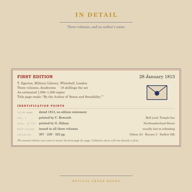Pride and Prejudice - Jane Austen First Edition Census Print, Book Lover Gift (Digital Download) image 6