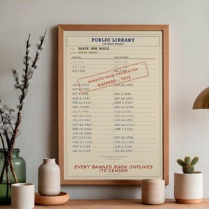 Brave New World Banned Book Poster | Aldous Huxley Library Card Print | Science Fiction Classic Print image 1