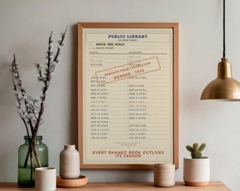 Brave New World Banned Book Poster | Aldous Huxley Library Card Print | Science Fiction Classic Print