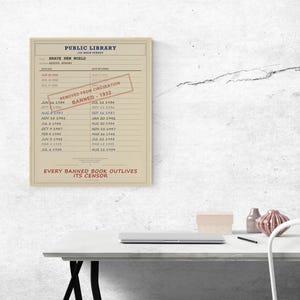 Brave New World Banned Book Poster | Aldous Huxley Library Card Print | Science Fiction Classic Print image 2
