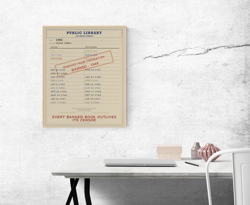 1984 Banned Book Poster | George Orwell Library Card Print | Dystopian Literature Art afbeelding 4
