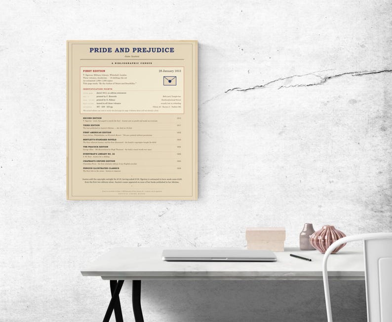 Pride and Prejudice - Jane Austen First Edition Census Poster, Book Lover Gift image 1