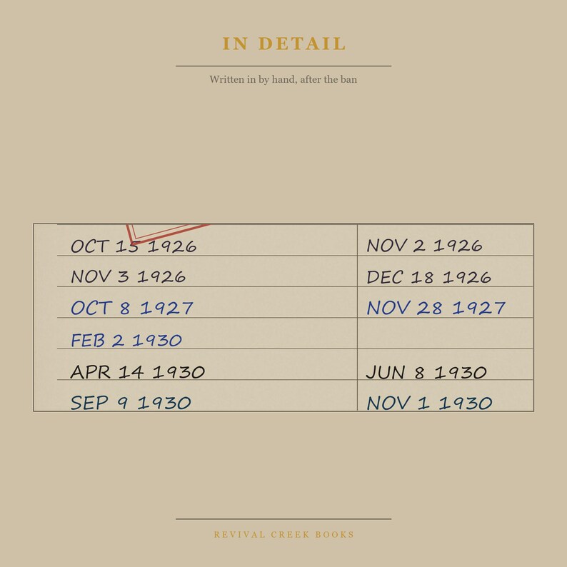 Ulysses Banned Book Digital Poster | James Joyce Library Card Print | Irish Literature Print image 6
